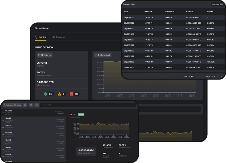 Miner Uptime Tracking Is Now Available on Our Pool Dashboard🔔